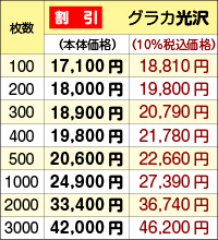再注文価格_光沢