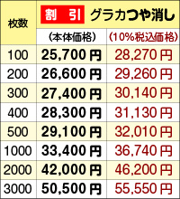 再注文価格_つや消し