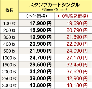 スタンプカード診察券シングルタイプ価格表