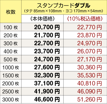 スタンプカード診察券ダブルタイプ価格表