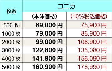 コニカ価格表