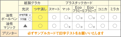 グラカ・つや消し書き込み・PC用