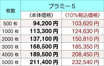 プラミー5価格表