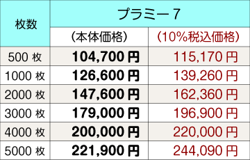 プラミー7価格表