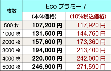 Ecoプラミー7価格表