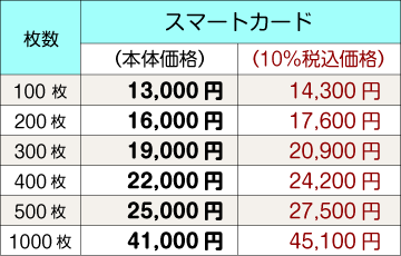 スマートカード価格表