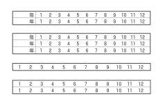 診察券の裏面に保険種確認チェック欄を追加した例