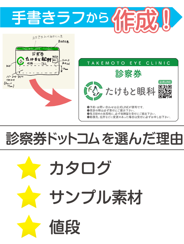 たけもと眼科